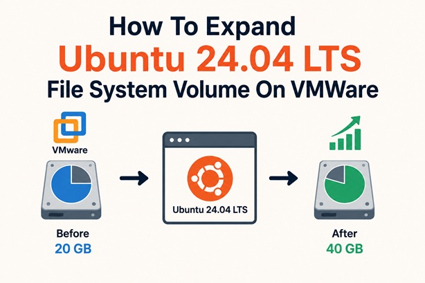 How to expand Ubuntu 24.04 filesystem on VMware