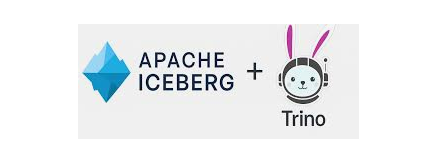 Apache Iceberg and Trino