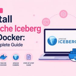 python basics: the complete step-by-step guide for... How to Install MQTT on Docker (Step-by-Step Tutorial for Beginners ...