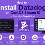 How to Install Datadog on CentOS Stream 10