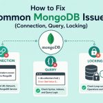 how to fix MobogDB