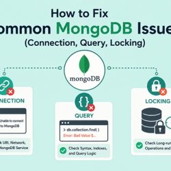 MongoDB Backup: Complete Guide to Backing Up and Restoring Your ...