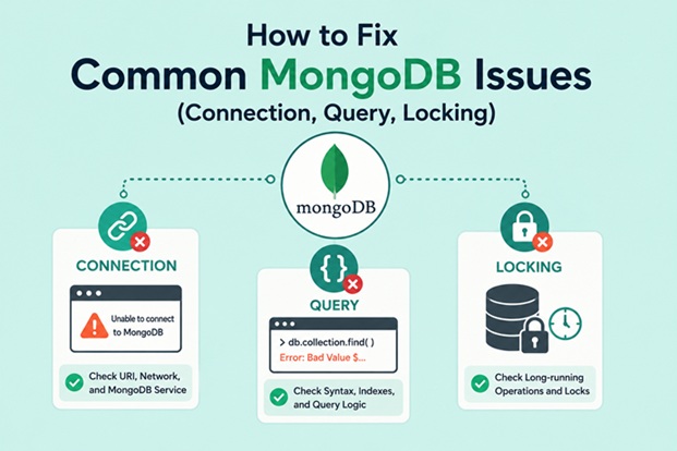 how to fix MobogDB