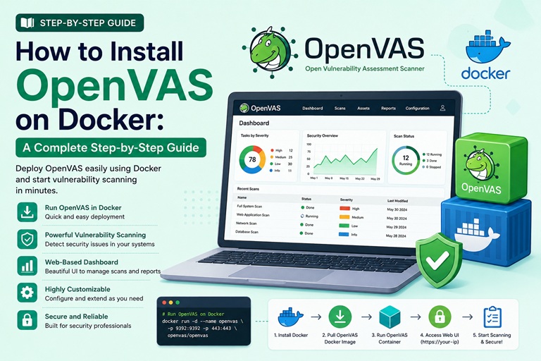 Openvas Routers How to Install OpenVAS on Docker: A Complete Step-by-Step Guide ...