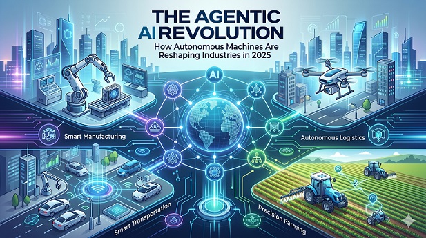agentic AI