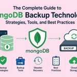 MongoDB backup strategies