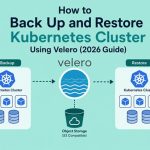 How to Back Up and Restore Kubernetes Cluster Using Velero
