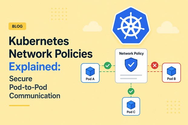 how to restrict pod communication in kubernetes