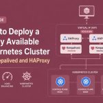 how to build a highly available Kubernetes cluster on bare metal