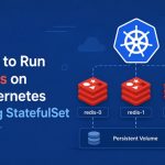 Running Redis persistent storage Kubernetes
