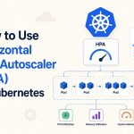 How to Use Horizontal Pod Autoscaler (HPA) in Kubernetes