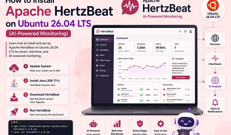 how to install apache hertzbeat on ubuntu 26.04 lts step by step