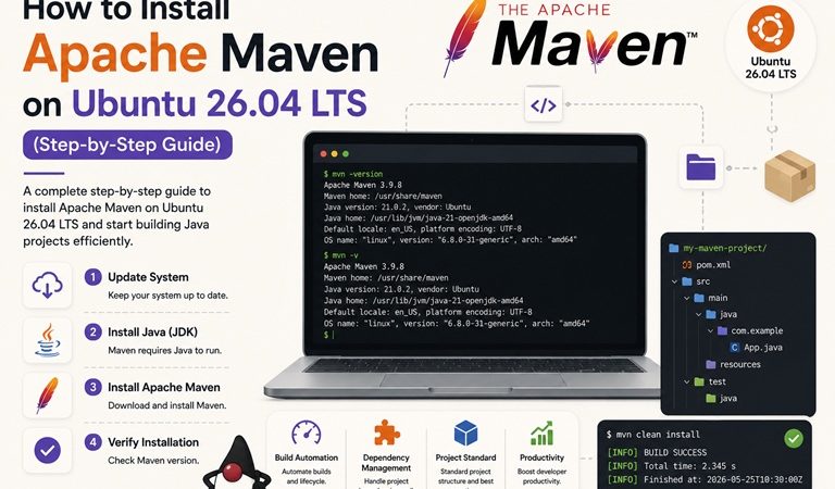 how to install apache maven on ubuntu 26.04 lts step by step