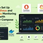 prometheus grafana alertmanager docker compose